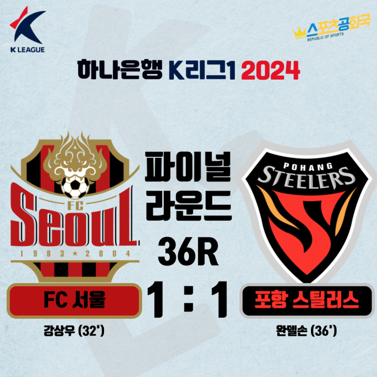 후 첫 데뷔골’ 이후 <b>완델손</b> 동점골 서울과 <b>포항</b> 1:1로 무승부