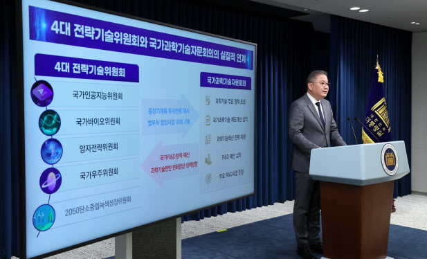 '<b>바이오</b>' 미래먹거리로 키운다…<b>국가바이오위원회</b> 12월 <b>출범</b>