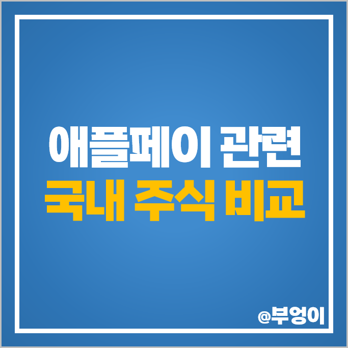 애플 관련주 애플페이 테마주 NHN한국사이버결제 이루온 NICE 주가 애플 관련주 애플페이 테마주 NHN한국사이버결제 이루온 NICE 주가