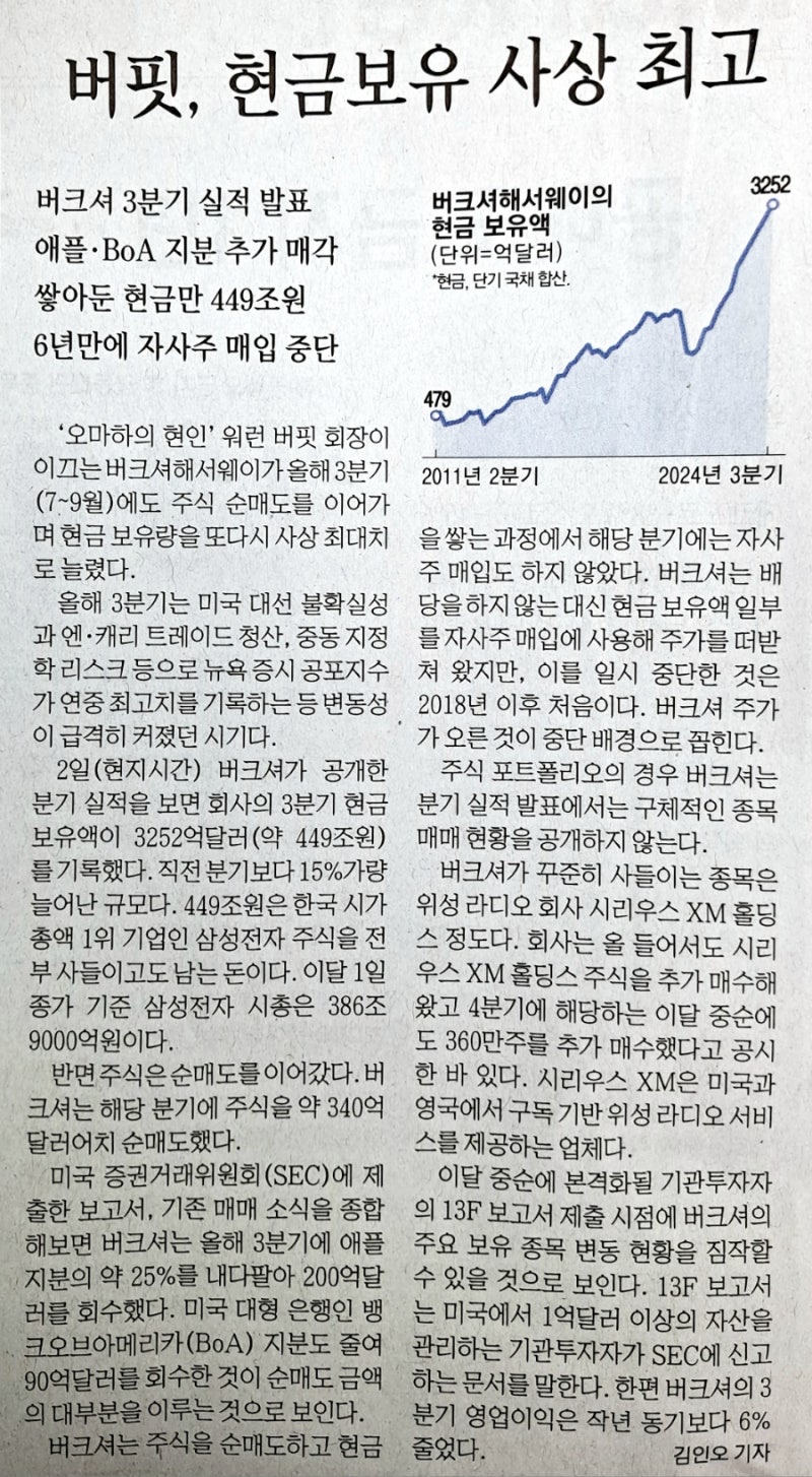 버핏 할아버지 현금보유 사상 최고! : 네이버 블로그