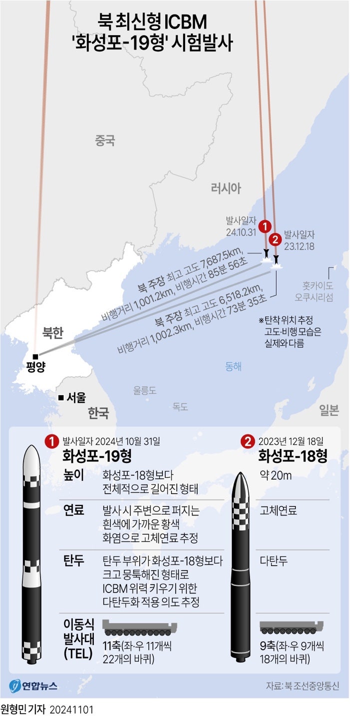정책지식 2024.11.4. : 네이버 블로그