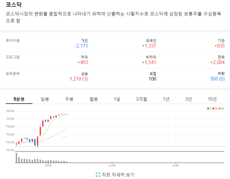 241104 <b>이재명</b> " 금투세 폐지, <b>상법</b>개정 "