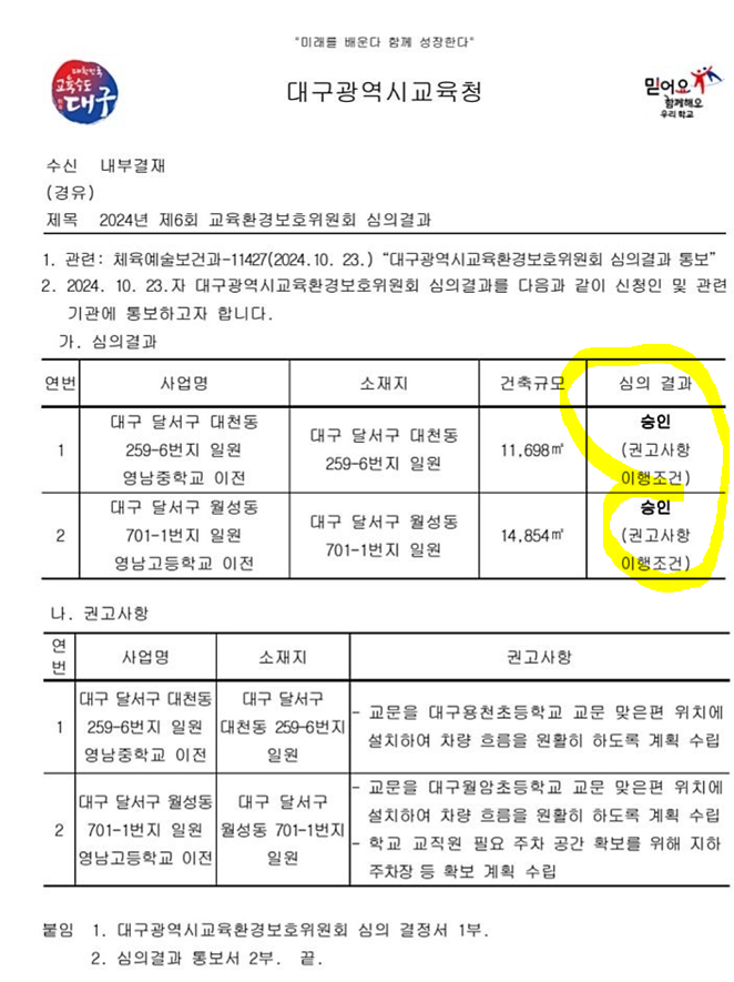  대구 영남중고 이전 교육환경평가 심의 통과