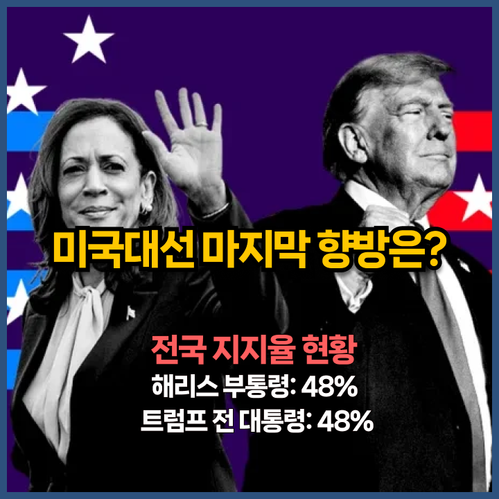  미국대선, 트럼프와 해리스, 270명의 선거인단 확보 전쟁 D-1