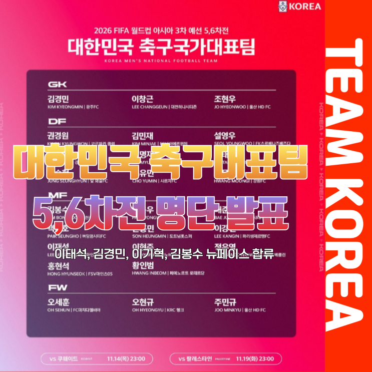 대한민국 축구국가대표팀 <b>홍명보호</b> <b>월드컵예선</b> 5,6차전 명단 발표