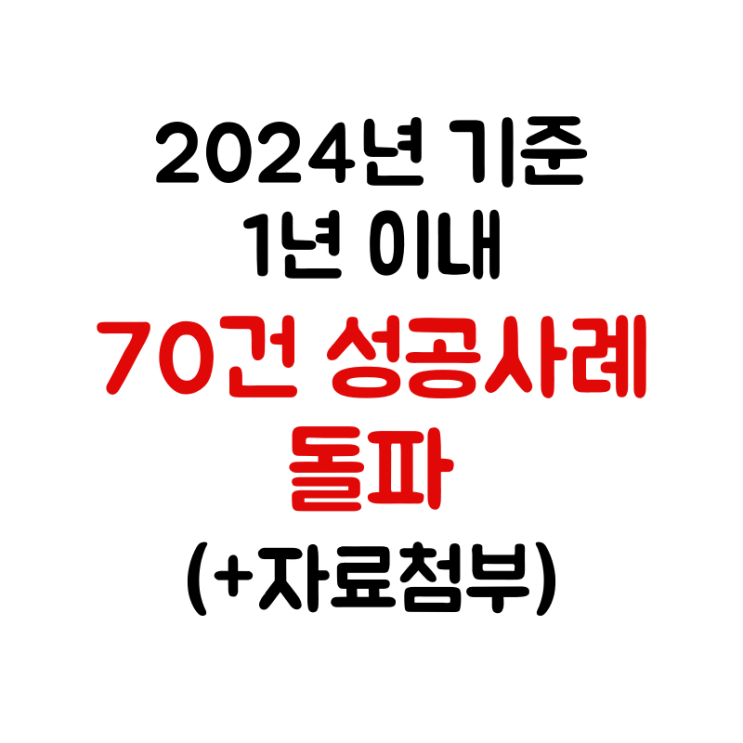 <b>김현태</b>변호사 2024년기준, 1년이내 성공사례 70건 달성... 