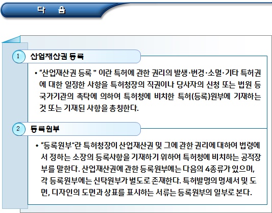 외국인투자기업 산업재산권 및 실용신안권 외국인투자기업 산업재산권 및 실용신안권