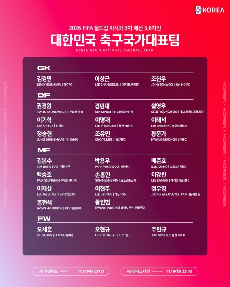 <b>이강인</b> 손흥민 <b>배준호</b> <b>이재성</b> 김민재 오세훈 정우영 이태석... 