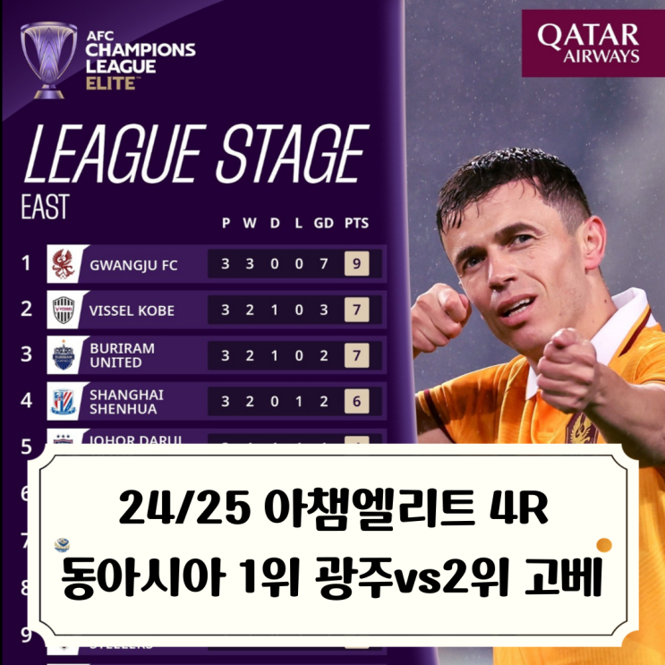 1위 <b>광주</b>FC vs 2위 비셀<b>고베</b> & K리그 팀 울산,포항 경기일정... 