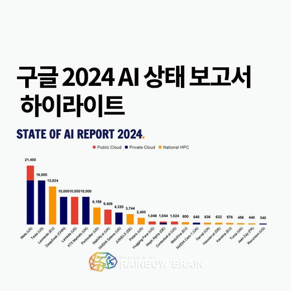  [기술동향] 구글 2024 AI 상태 보고서 하이라이트