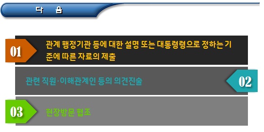 외국인투자기업 외국인투자옴부즈만 권한 외국인투자기업 외국인투자옴부즈만 권한