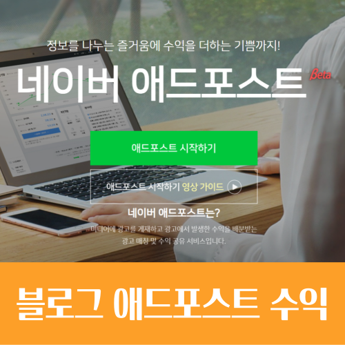  일 방문자 1000명 경제 블로그의 네이버 애드포스트 수익은?