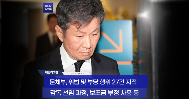 <b>문체부</b>, <b>축구협회</b> 특정감사 결과 발표...정몽규 중징계 요구