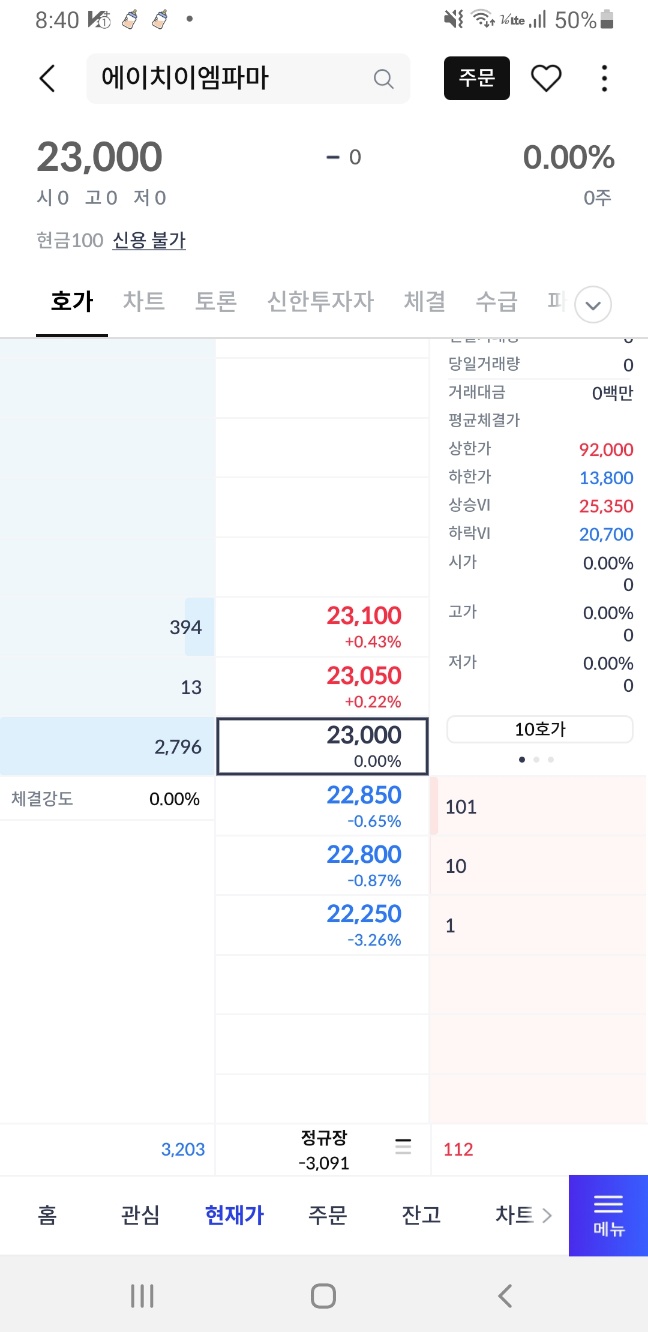  에이치이엠파마 상장일에 공모주 매도하기(ft.공모주의 늪)