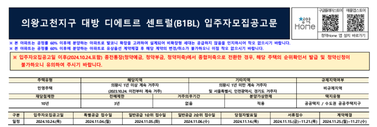  의왕고천지구 대방 디에트르 센트럴(B1BL) 입주자 모집 공고 – 임대 보증금과 청약 신청 방법 자세히 알아보기