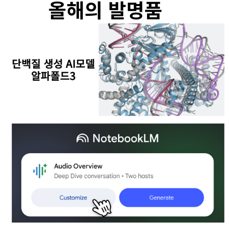  [IT뉴스11월5일]알파폴드3·노트북LM등 올해의 발명품,LP5CAMM2커넥터표준 확정,AI MDD출시