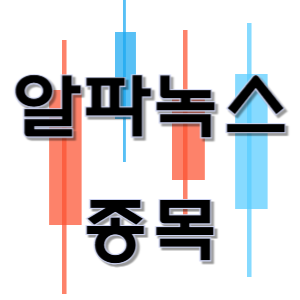  알파녹스 - 의료 임플란트 외과 헬스케어 메디칼 종목 주가