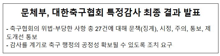 <b>문체부</b>, 대한<b>축구협회</b> 특정감사 최종 결과 발표