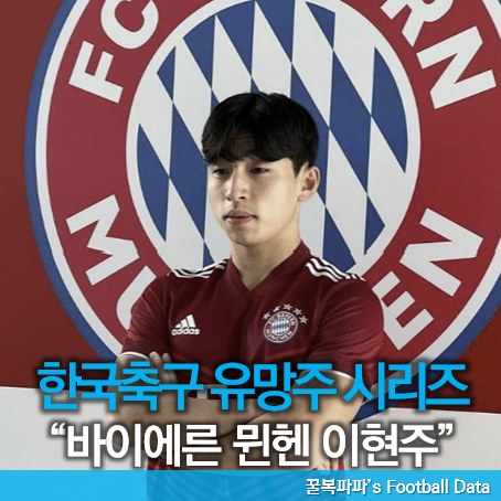 [한국축구 유망주] 이현주 1.오른발 이강인 뮌헨 선수