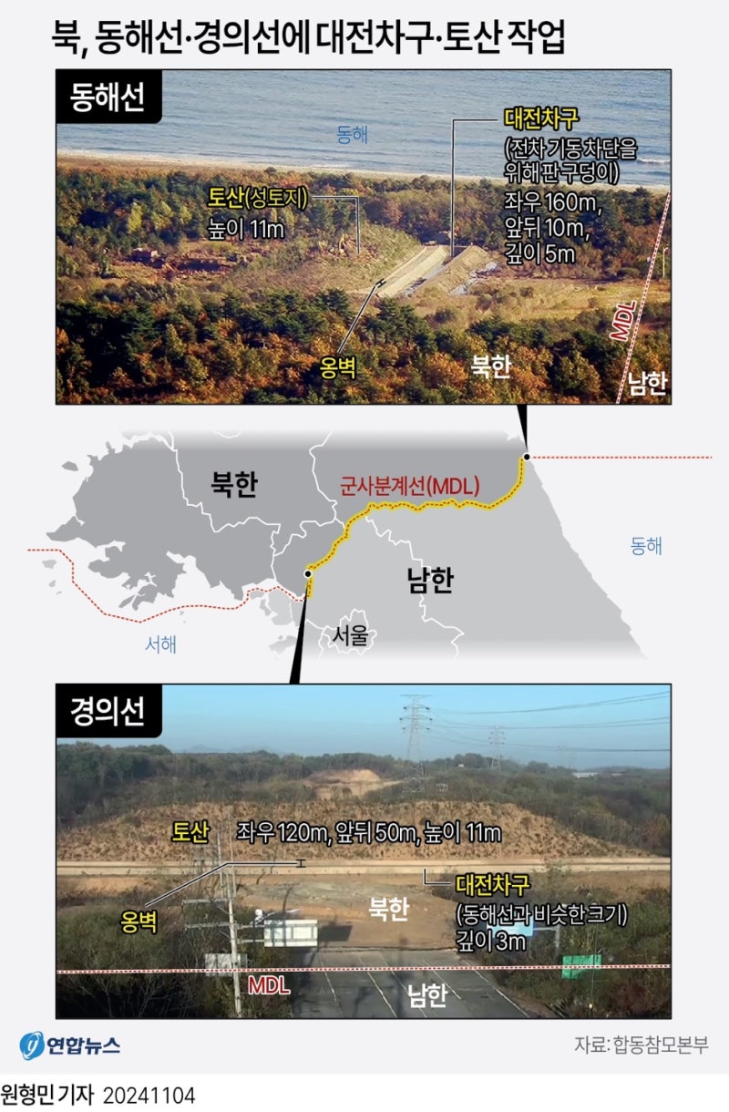 정책지식 2024.11.5. : 네이버 블로그