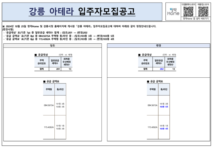  강릉 아테라 입주자 모집 공고: 청약 신청과 임대보증금 상세 안내