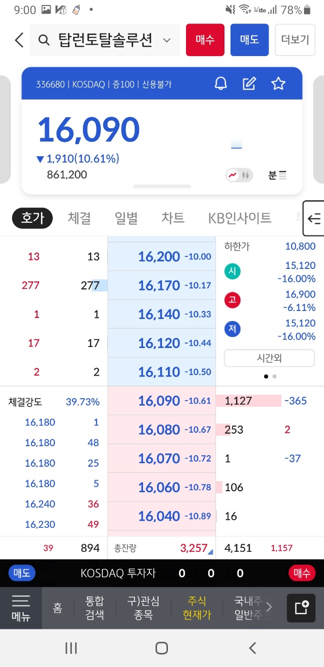 에이럭스·탑런토탈솔루션 상장일에 공모주 매도하기(ft.손해만 보는 요즘 공모주) 에이럭스·탑런토탈솔루션 상장일에 공모주 매도하기(ft.손해만 보는 요즘 공모주)