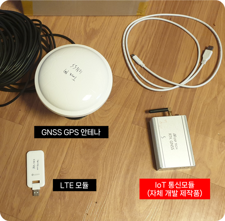  GNSS 정밀측위시스템의 시장 규모 및 전망과 적용 사례