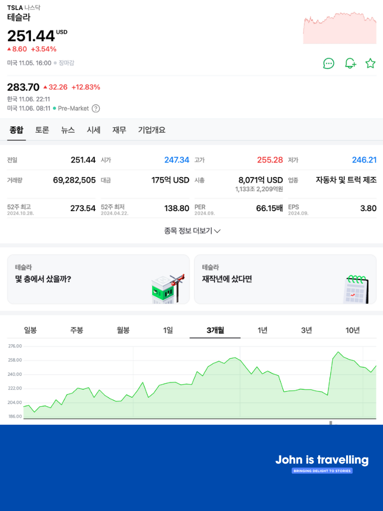 로봇 택시 데이에도 떨어졌던 테슬라 주가가 올라가는 이유 : 네이버 블로그