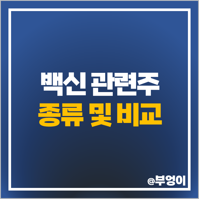 백신 관련주 유바이오로직스 씨젠 신풍제약 아이진 주가 종근당 랩지노믹스 주식 백신 관련주 유바이오로직스 씨젠 신풍제약 아이진 주가 종근당 랩지노믹스 주식