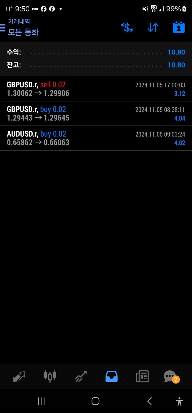 3년을 갈아 넣은 해외선물 자동매매EA 메타트레이더4 : 네이버 블로그