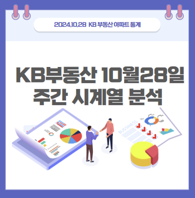  KB부동산 10월28일 통계 / 한달 누적증감 확인