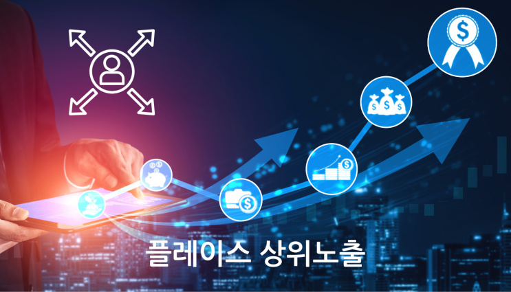  플레이스 노출, 진짜 마케팅의 시작일까?