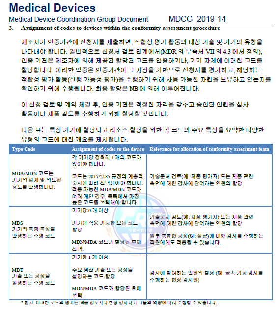  MDA/MDN 코드는 어떻게 찾아야 하나요?