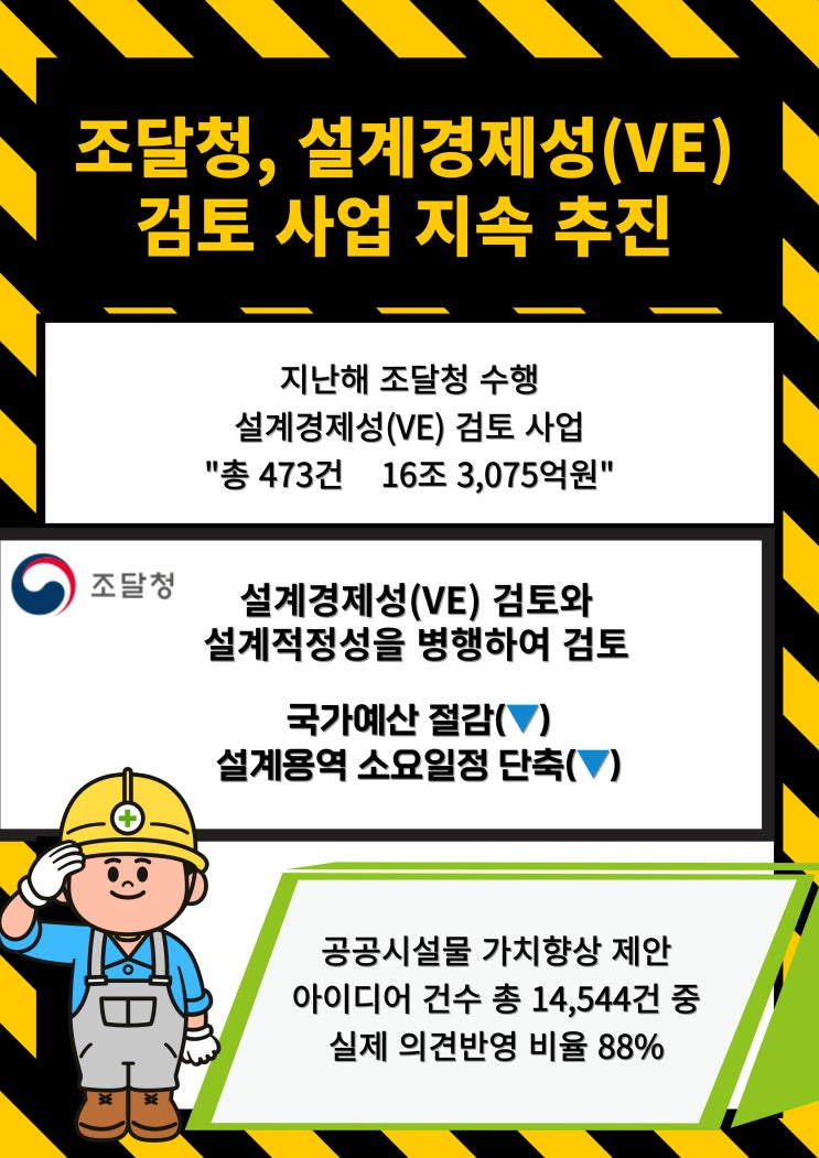  조달청, 설계경제성 검토로 공사비 절감과 품질 상승