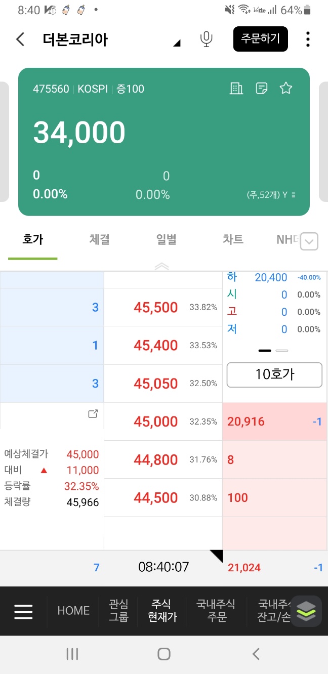 더본코리아 상장일에 공모주 매도하기(ft.역시 백종원 선생님) 더본코리아 상장일에 공모주 매도하기(ft.역시 백종원 선생님)