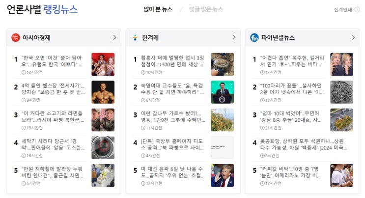 언론사별 랭킹뉴스 2024.11.06