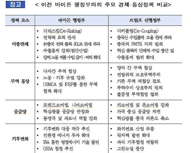 [빅마우스] 24년11월06일