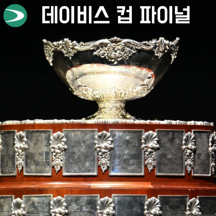 2024 데이비스 컵 파이널 8 일정 <b>나달</b> 은퇴 경기 2025 중국... 