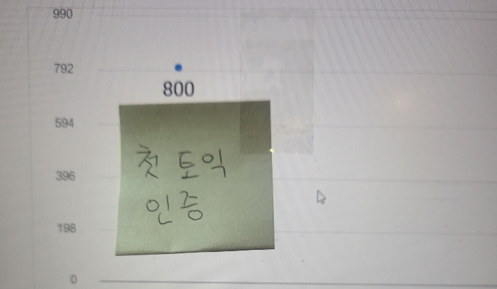  강남역 토익학원 수강료 대학생의 800점 취득 후기