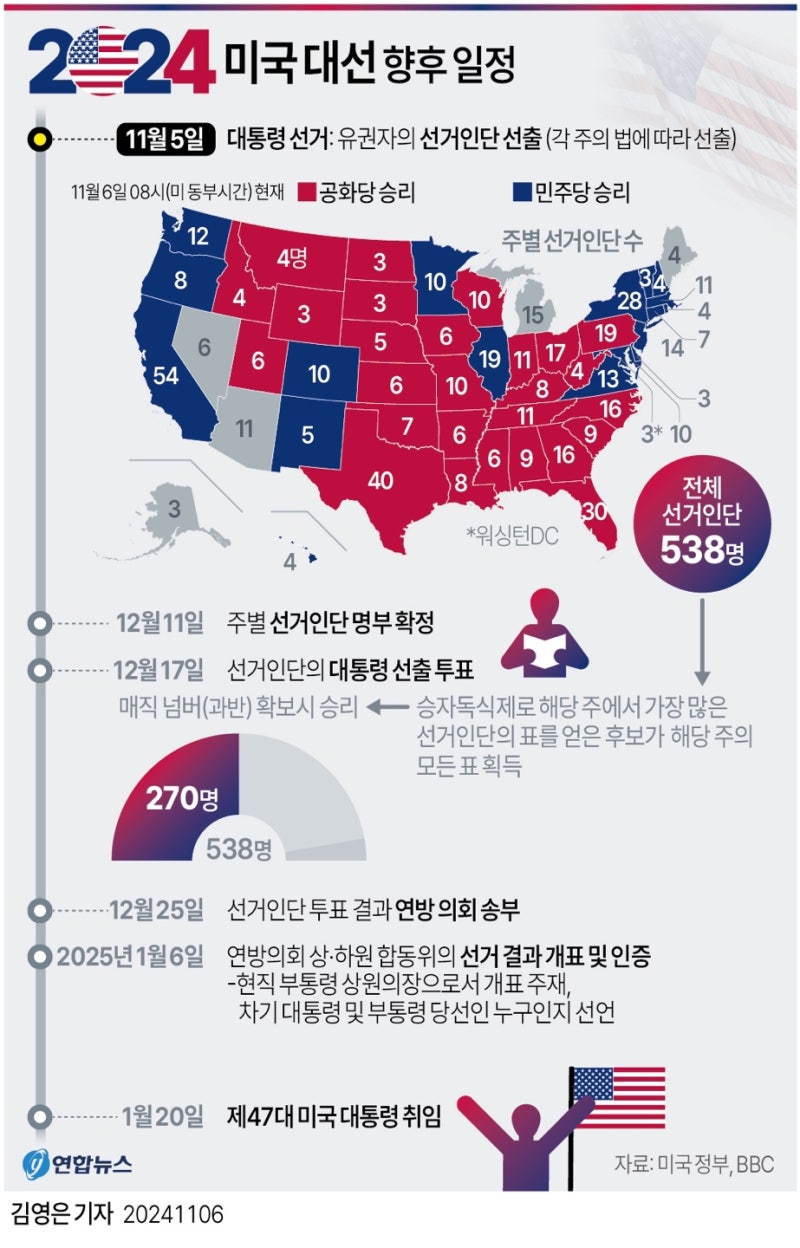 13TH GWANGJU BIENNALE, image size:800x1248