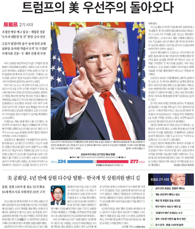 사진으로 되돌아보는 2024년 3