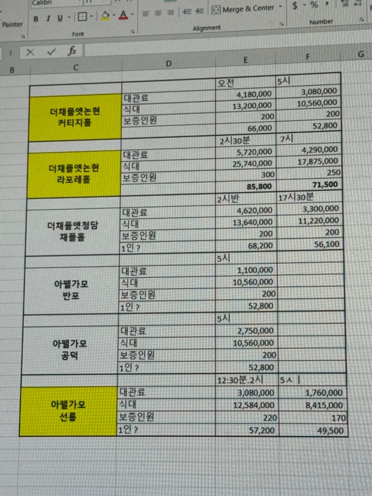  웨딩홀 도대체 어떻게? 채플홀 후보지 선정 및 투어 방법