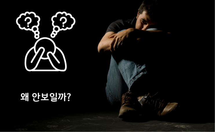  스마트 플레이스 트래픽을 높이는 중요한 법칙