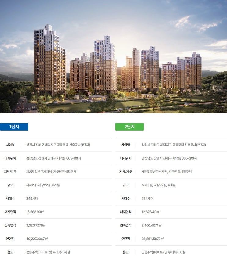  창원시 진해구 / 남문 동일스위트 The Ocean 개요및 평면안내