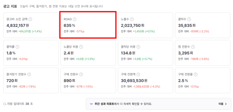  지그재그광고 쉬운설정 좋습니다. 