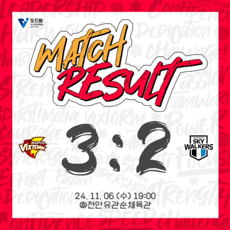 한국전력 현대캐피탈에 리버스스윕 거두며 5연승 단독선두 등극, 5세트 야마토의 토스분배는 환성적, 하지만 엘리안의 부상정도가 걱정이다!!