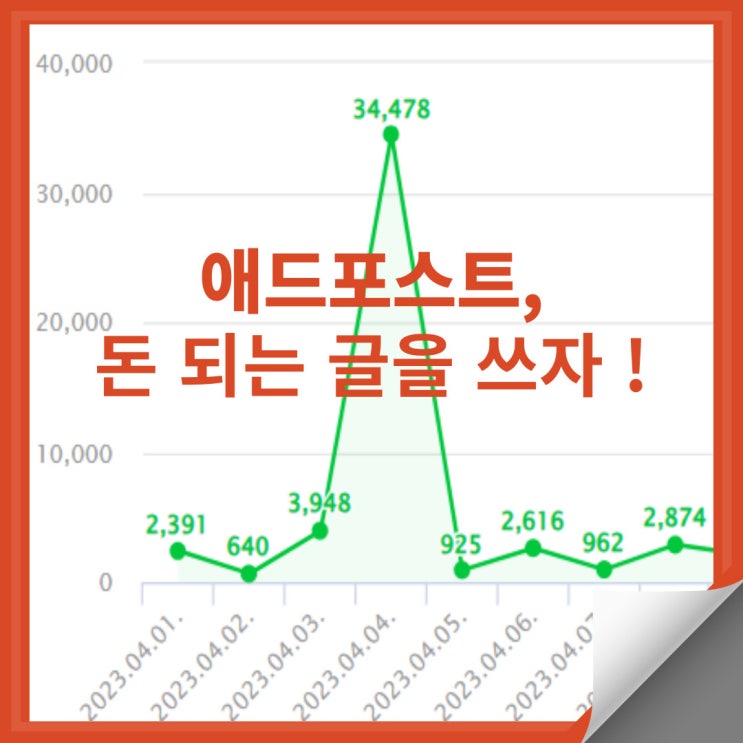 애드포스트 수익, 돈 되는 글을 써야 돈을 번다. 애드포스트 수익, 돈 되는 글을 써야 돈을 번다.