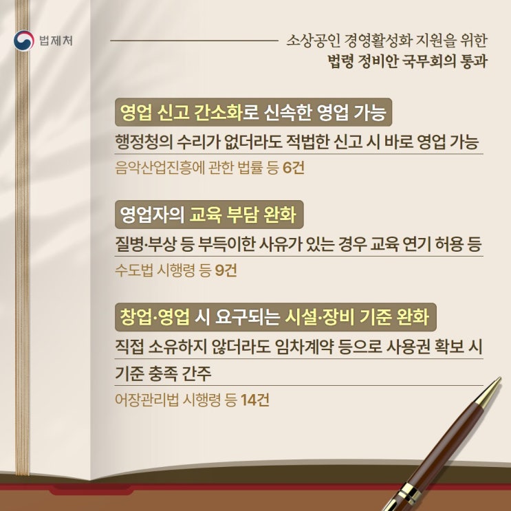  영업 시설ㆍ장비 임차 완화, 소상공인 경영활성화 지원 법령 정비안 국무회의 통과
