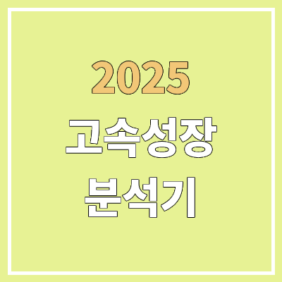 2025 고속성장분석기 구매 & 사용 방법 | 수능 정시 합격예측 | 가격, 발송 일정, 파파안달부루스 카페 2025 고속성장분석기 구매 & 사용 방법 | 수능 정시 합격예측 | 가격, 발송 일정, 파파안달부루스 카페