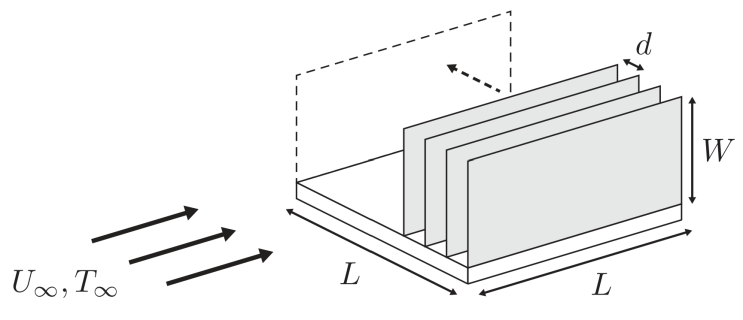  [문제/열전달] Heat transfer for heat sink (fin)